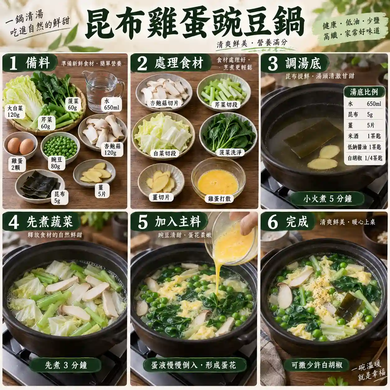 食譜教學圖