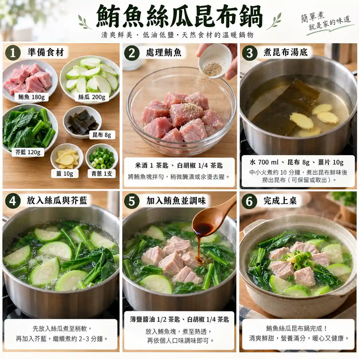 食譜教學圖