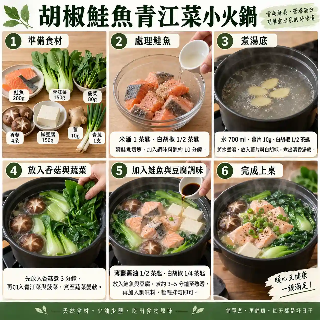 食譜教學圖