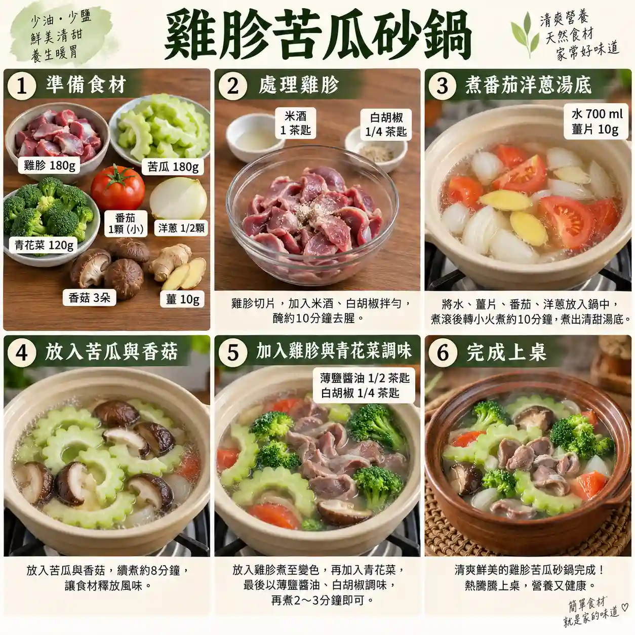 食譜教學圖
