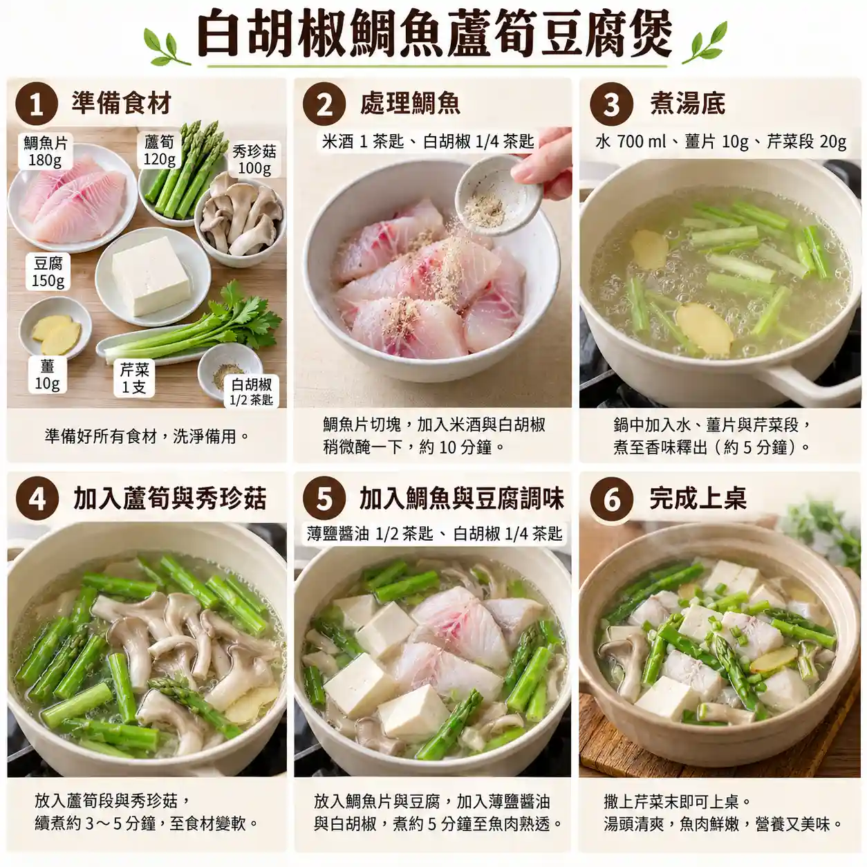 食譜教學圖