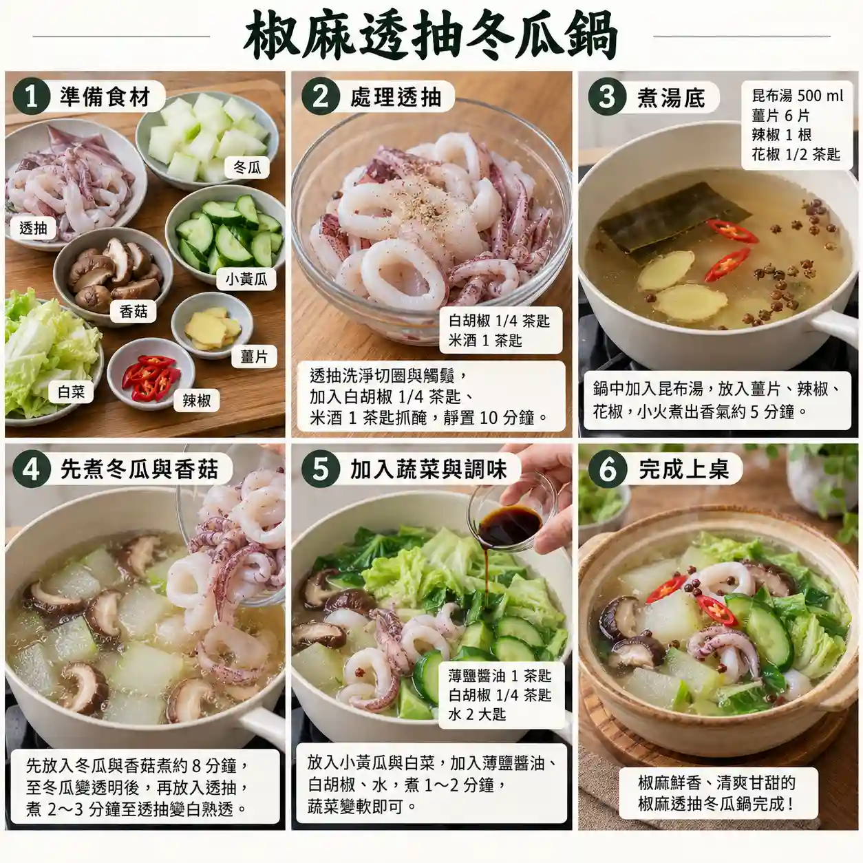 食譜教學圖