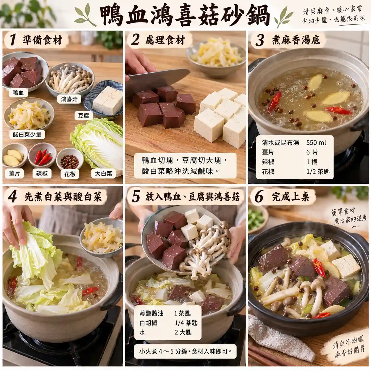 食譜教學圖