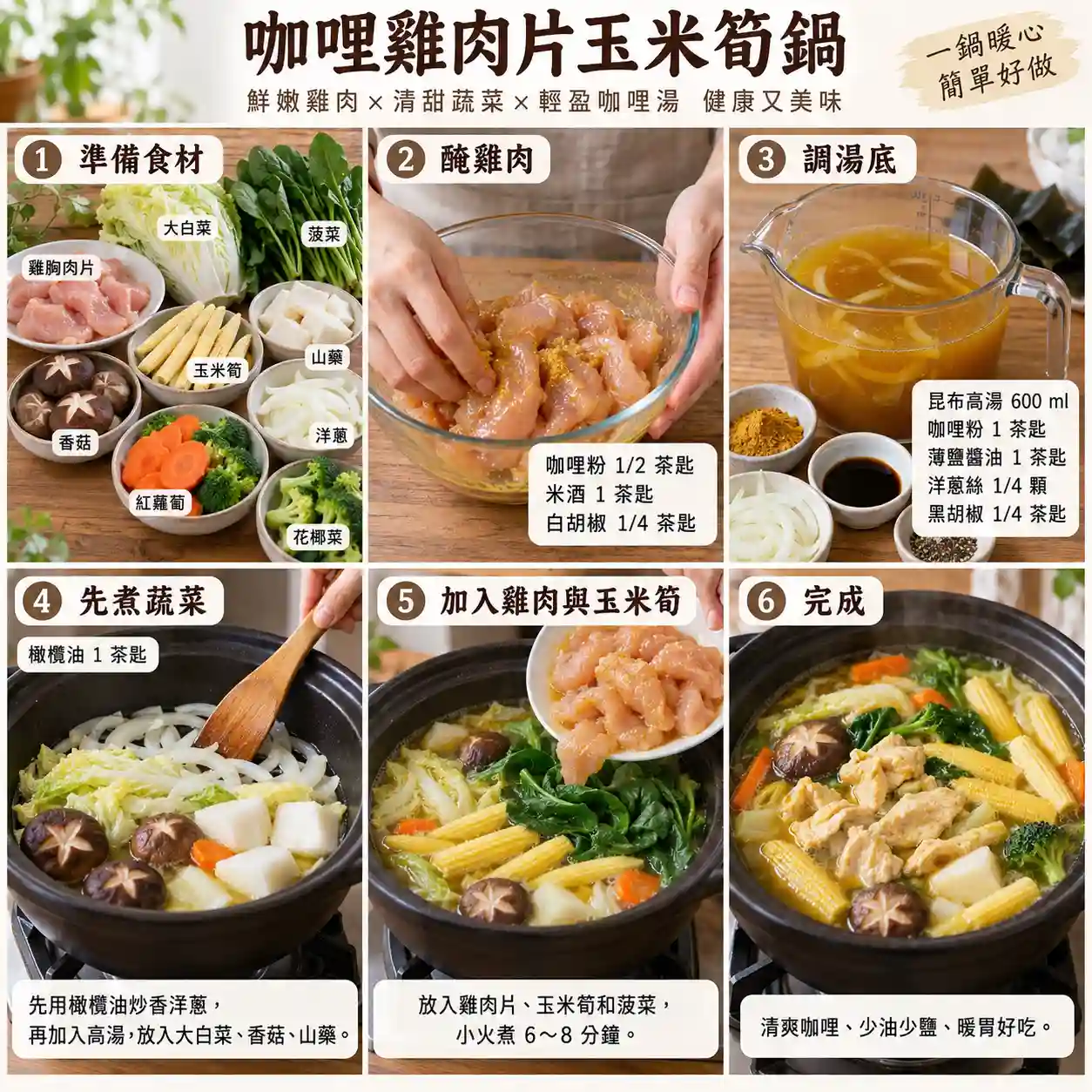 食譜教學圖