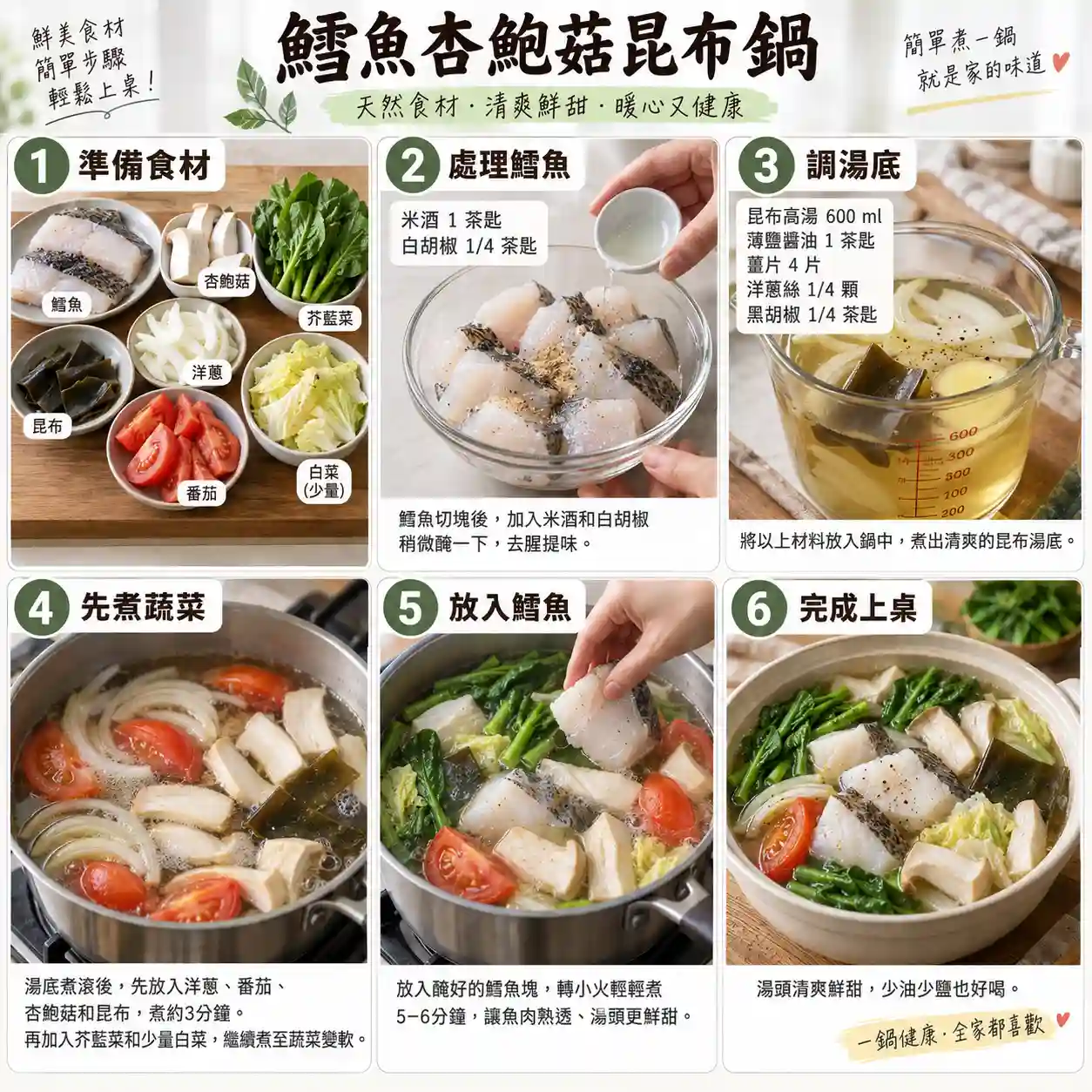 食譜教學圖