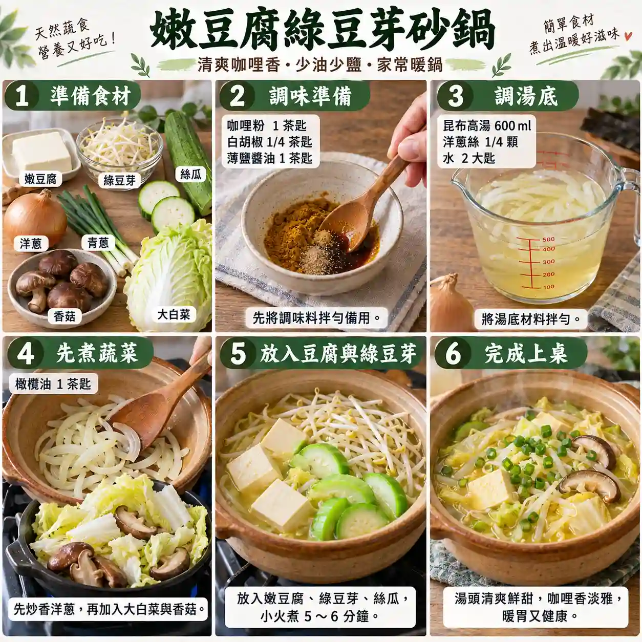 食譜教學圖