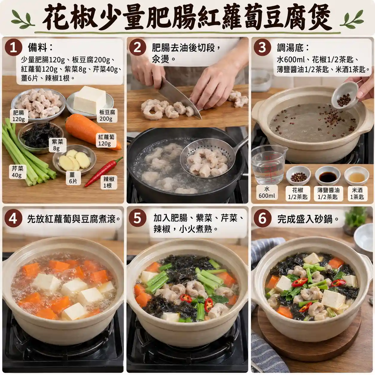 食譜教學圖