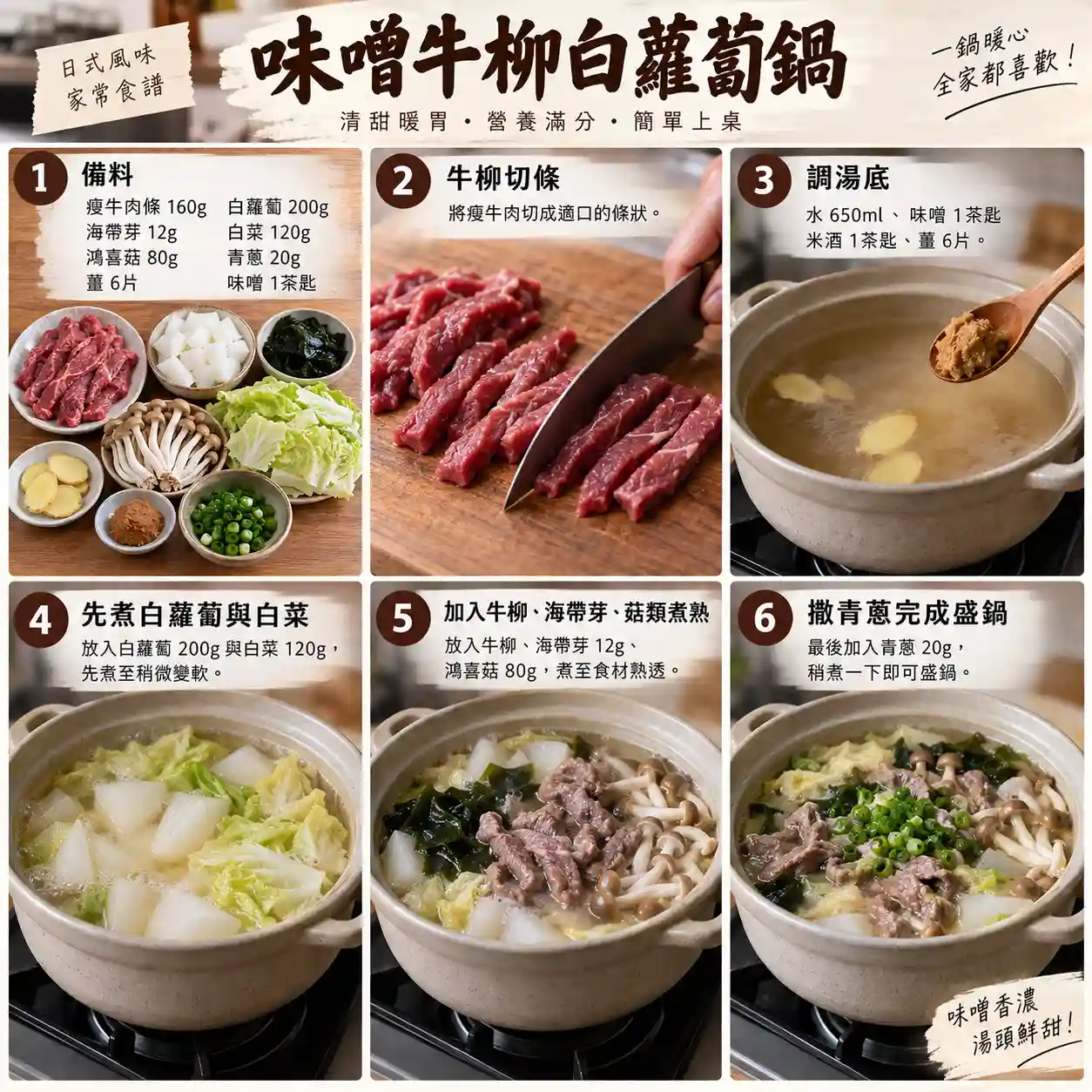 食譜教學圖