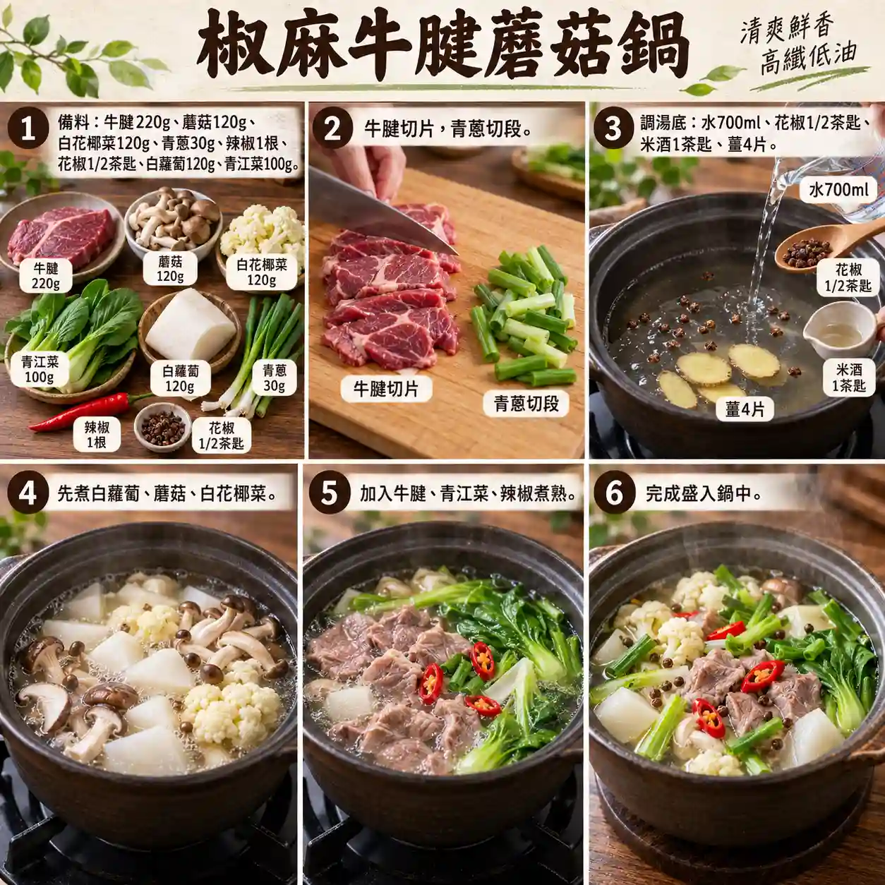 食譜教學圖
