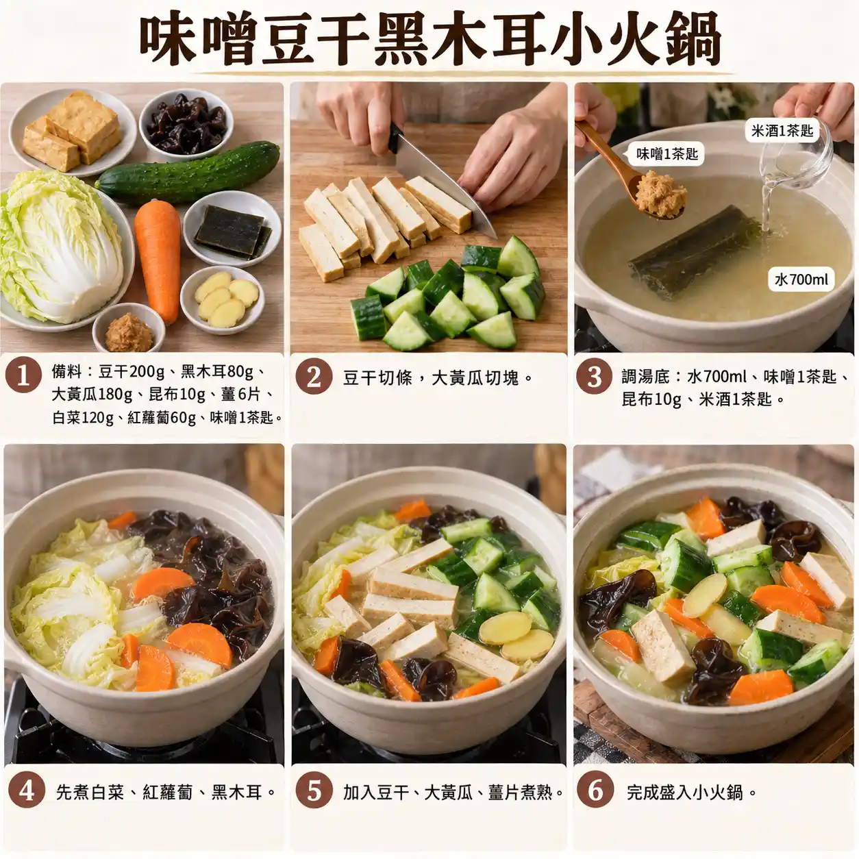 食譜教學圖