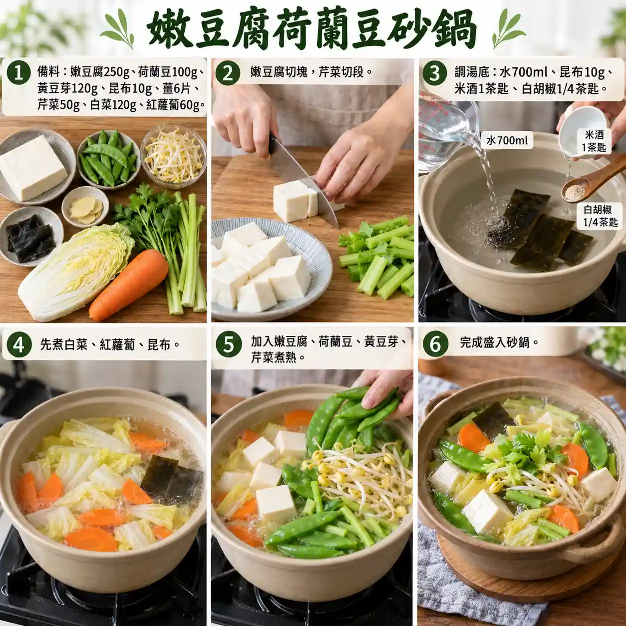 食譜教學圖