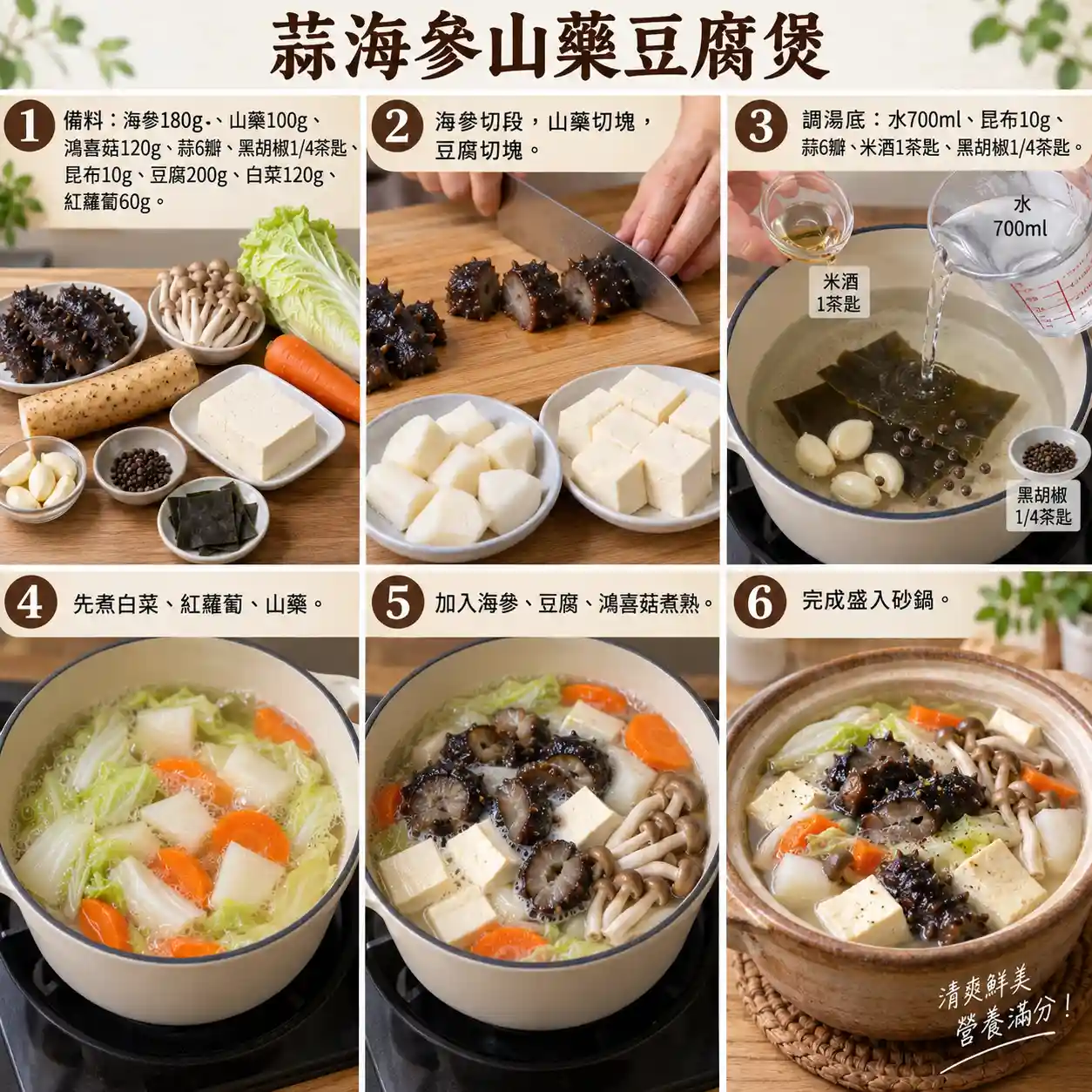 食譜教學圖