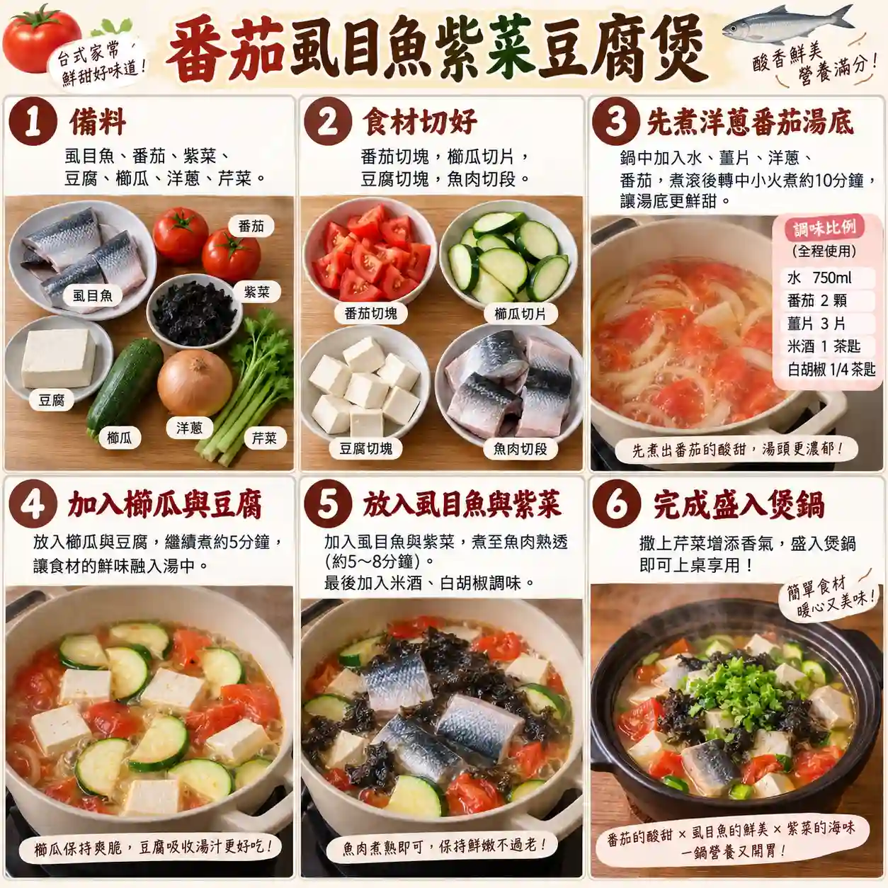 食譜教學圖