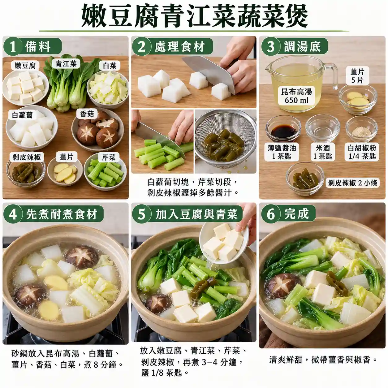 食譜教學圖