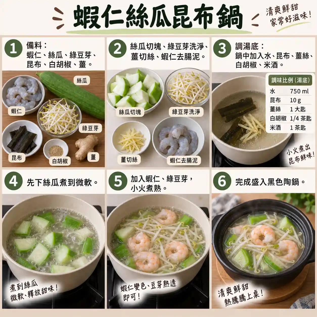食譜教學圖