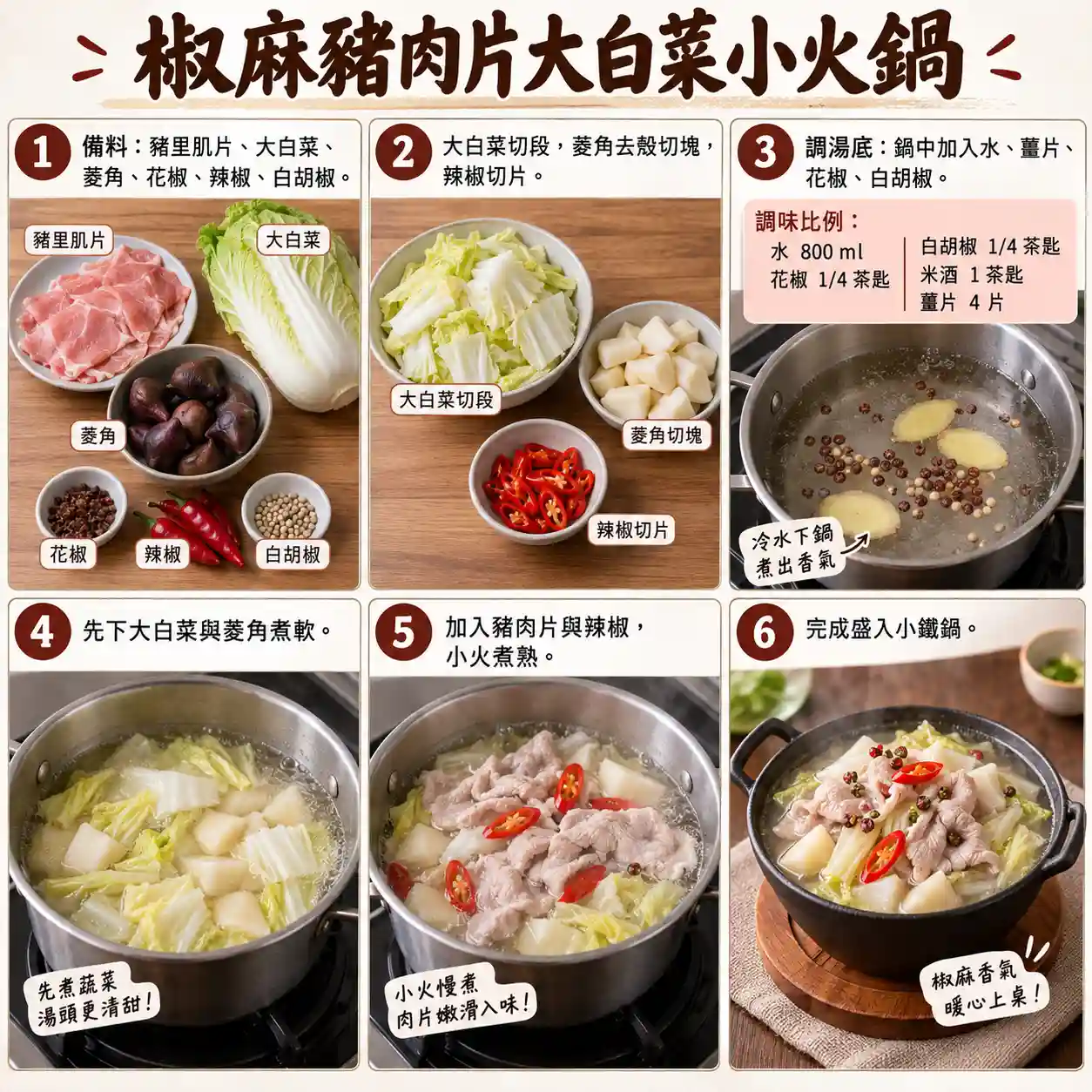 食譜教學圖
