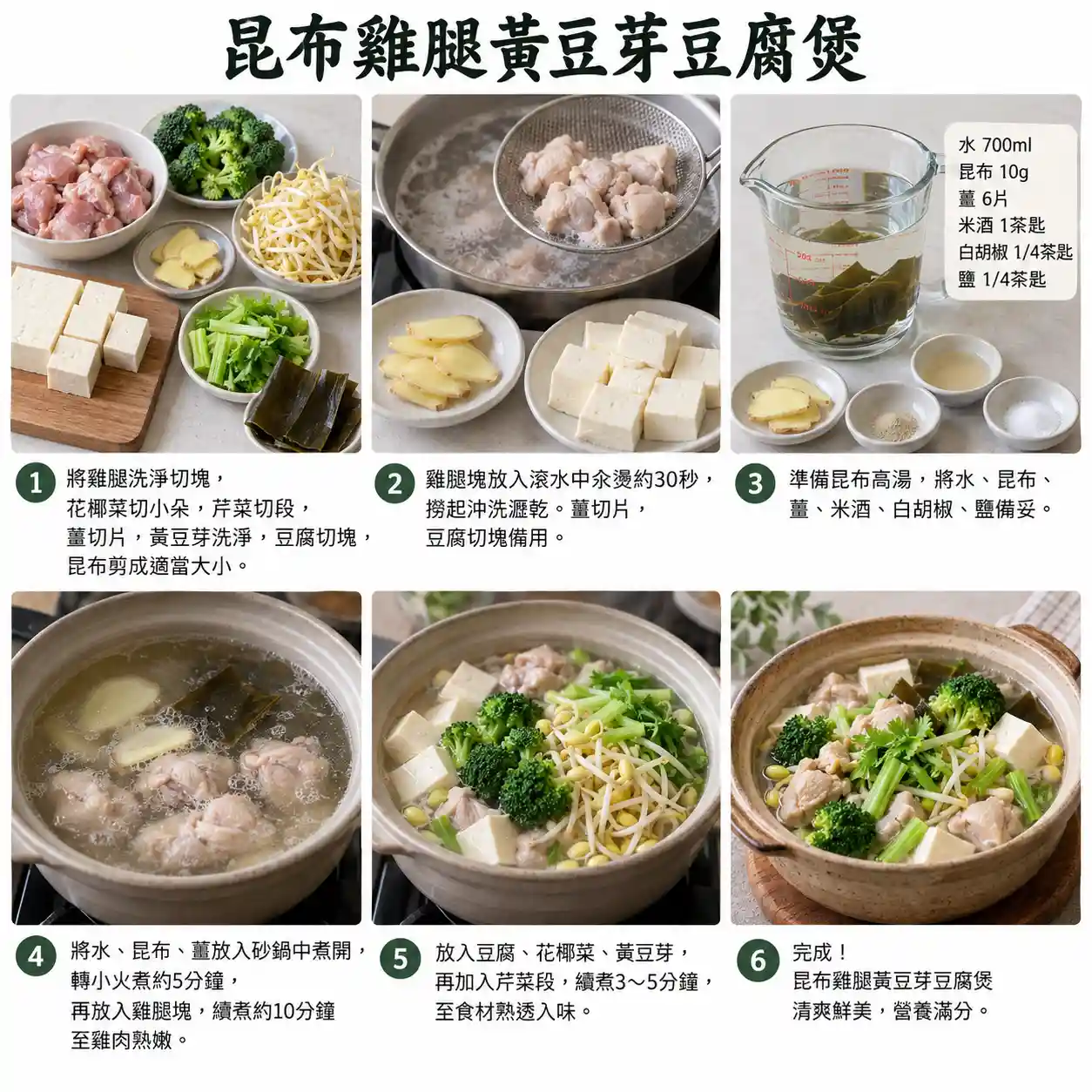 食譜教學圖