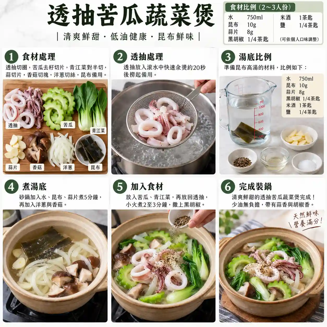 食譜教學圖