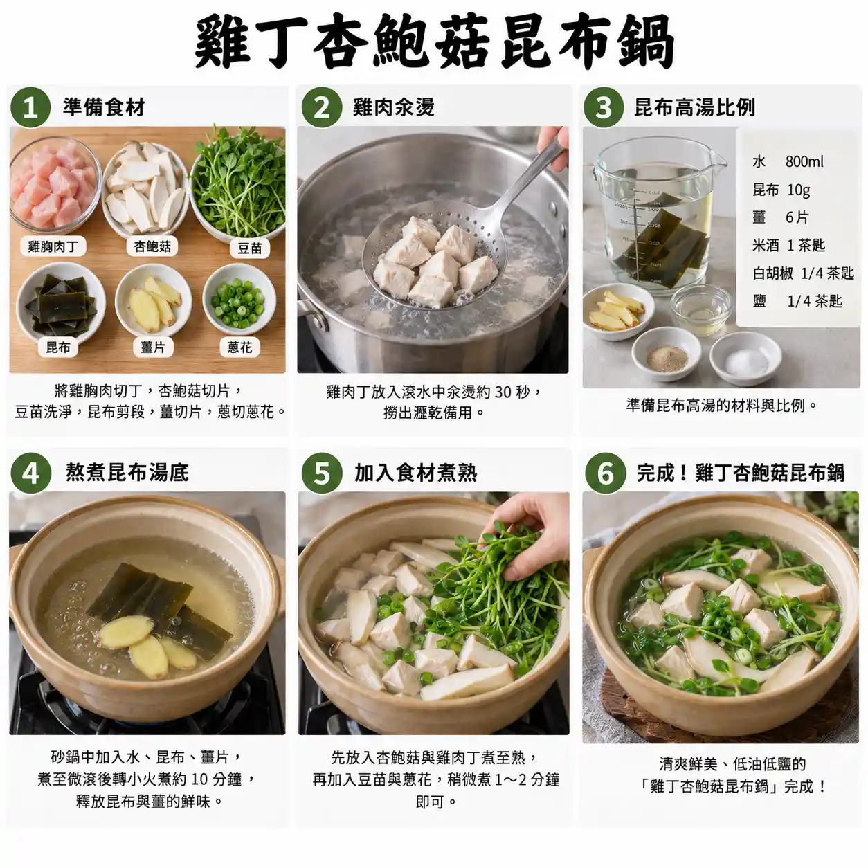 食譜教學圖