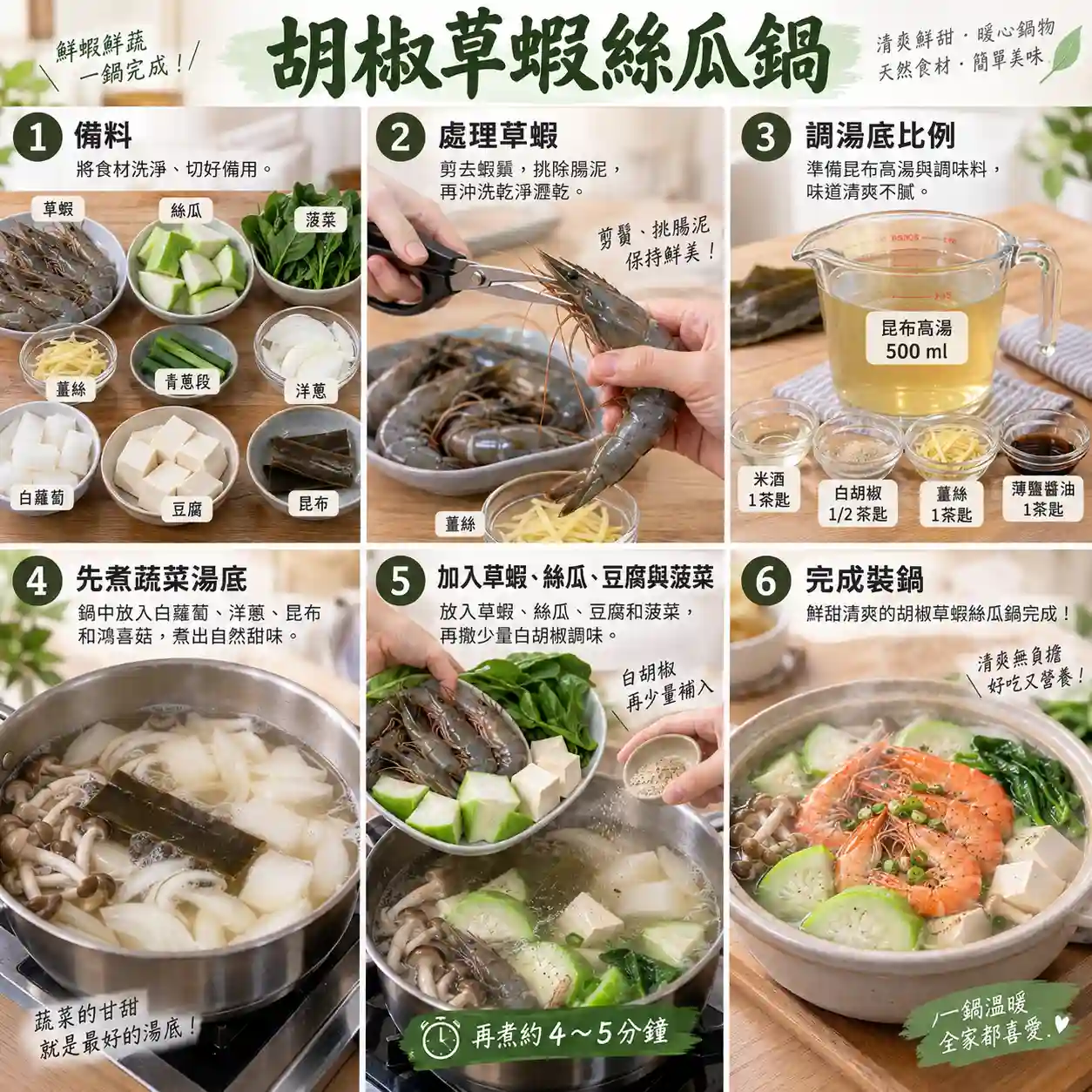 食譜教學圖
