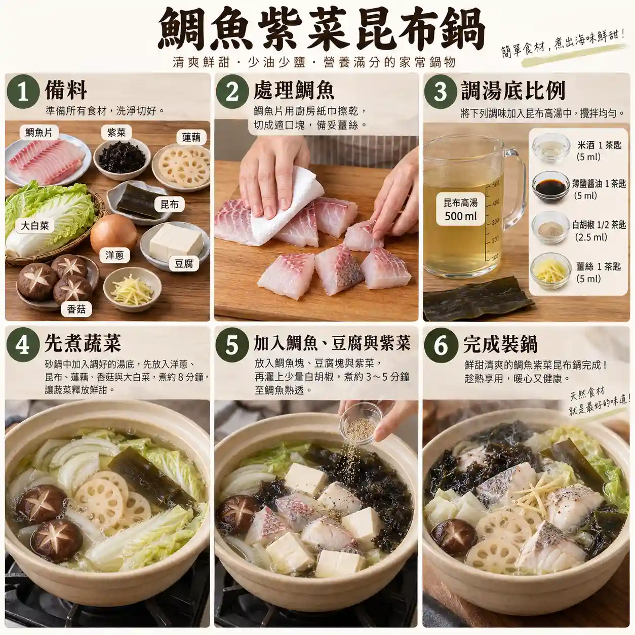 食譜教學圖