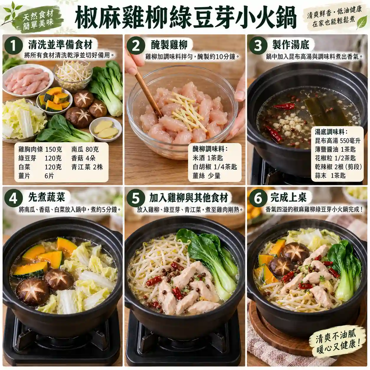 食譜教學圖