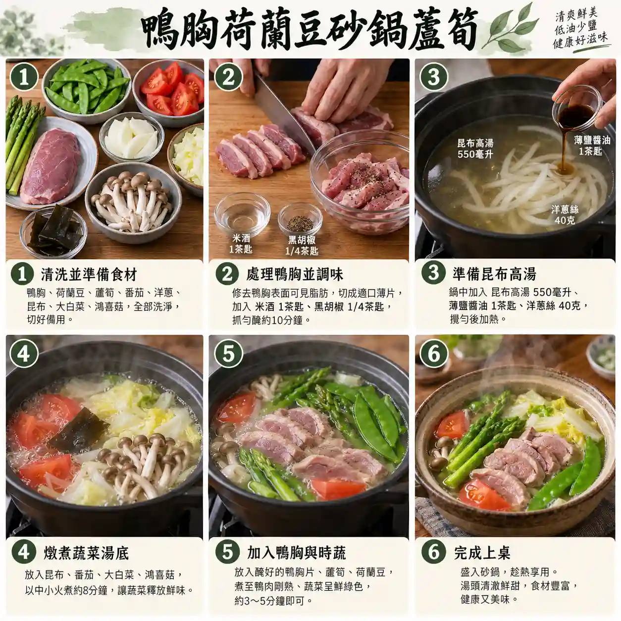 食譜教學圖
