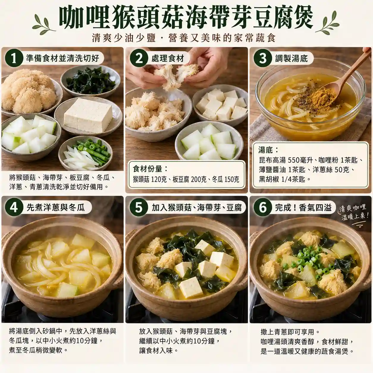 食譜教學圖