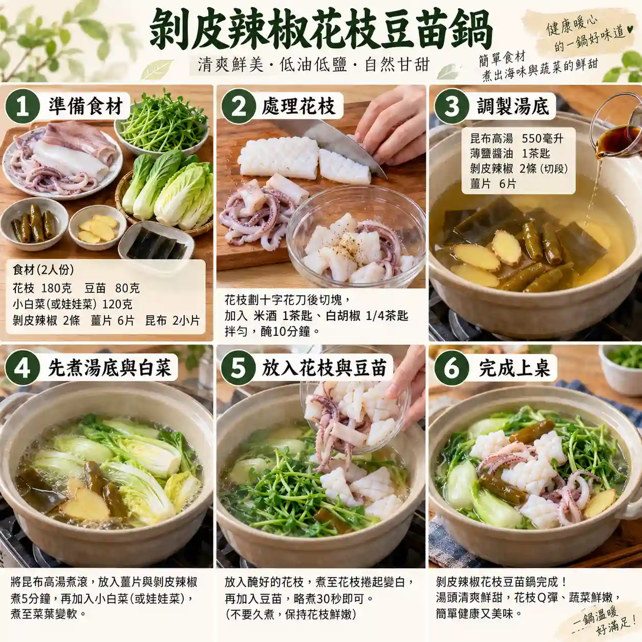 食譜教學圖