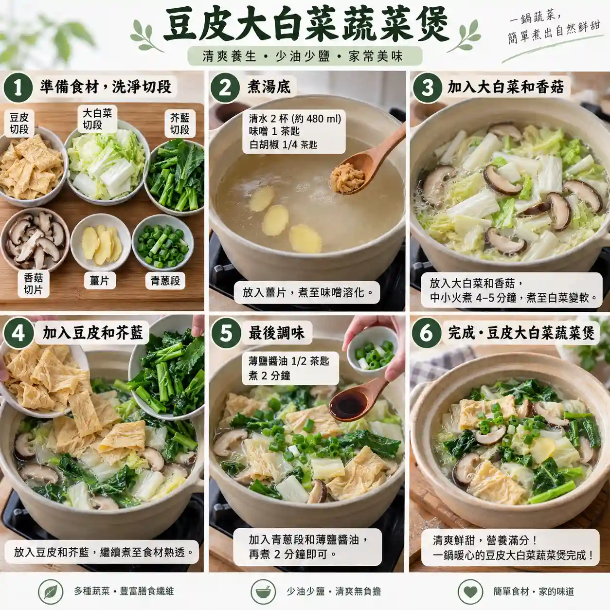 食譜教學圖