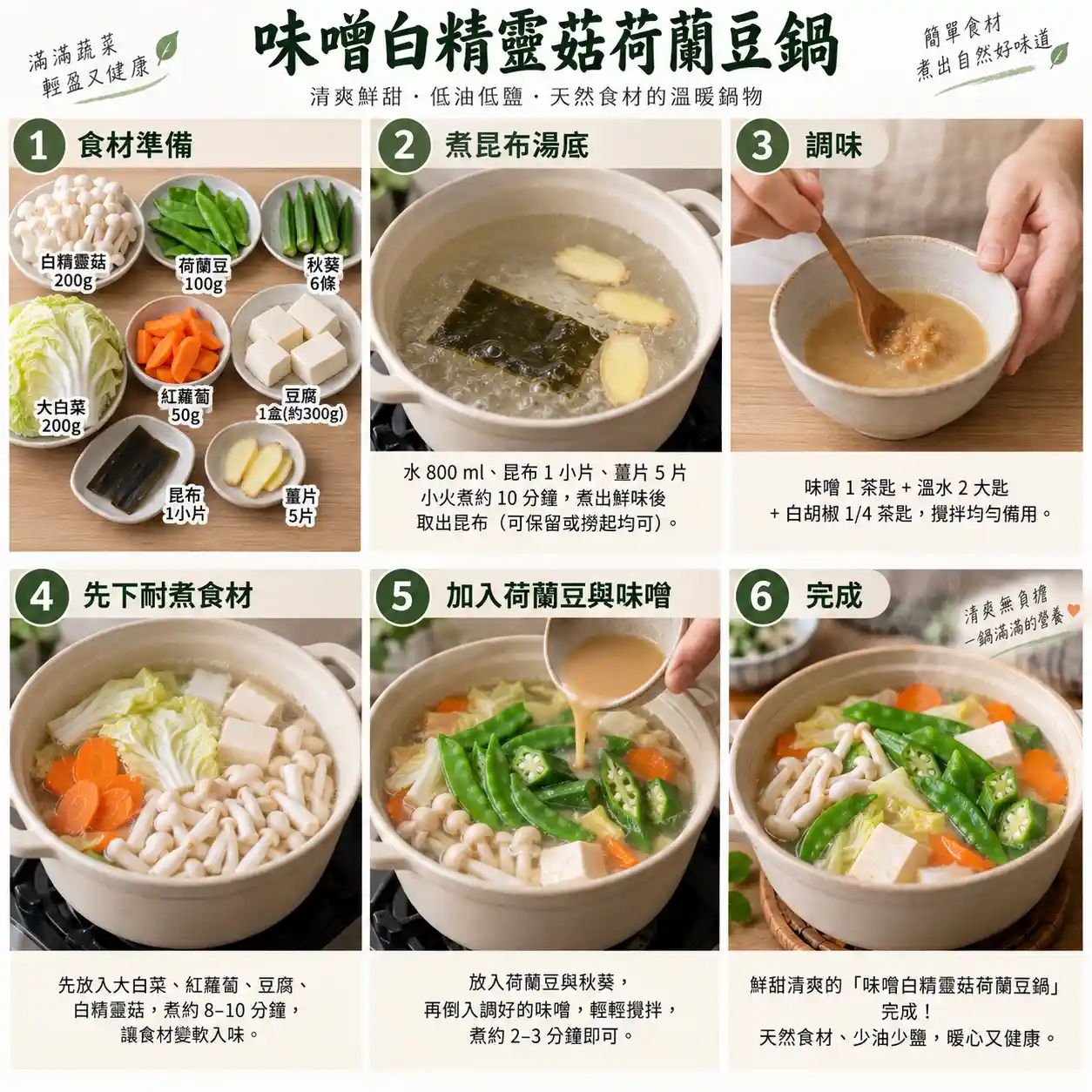 食譜教學圖