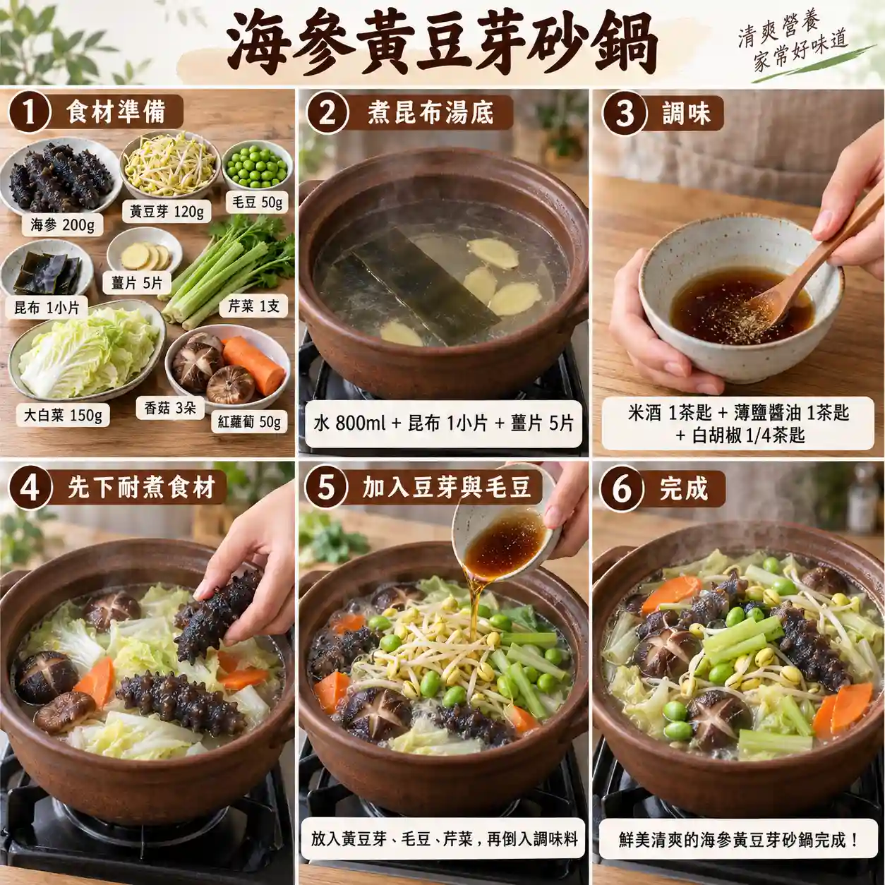食譜教學圖