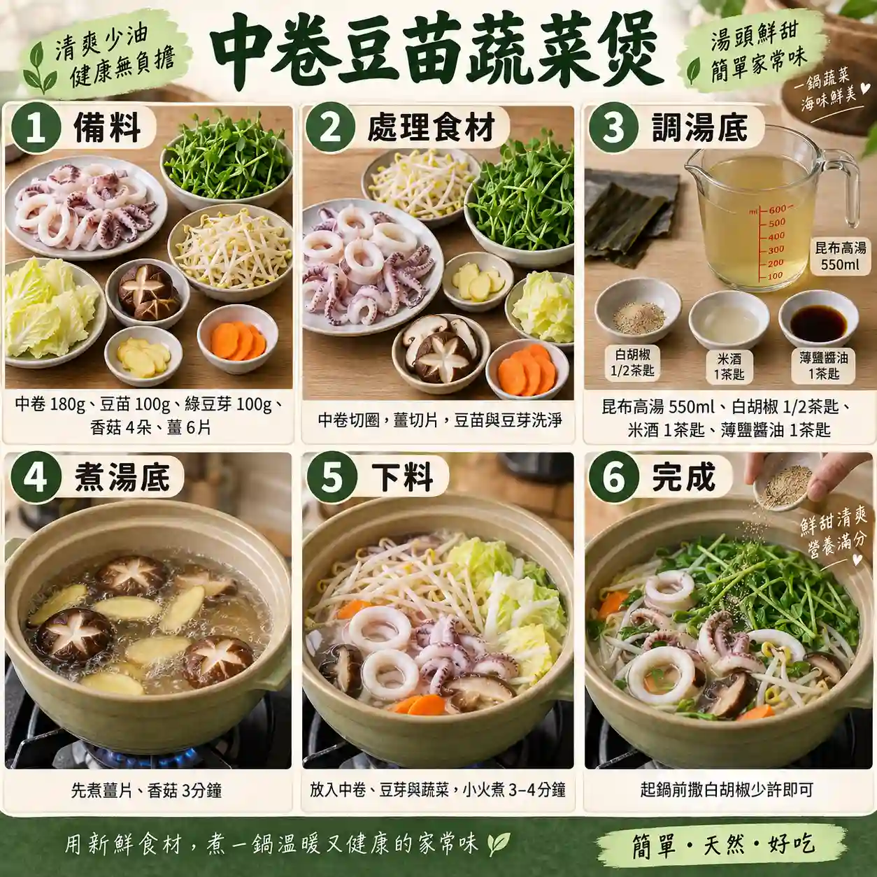 食譜教學圖