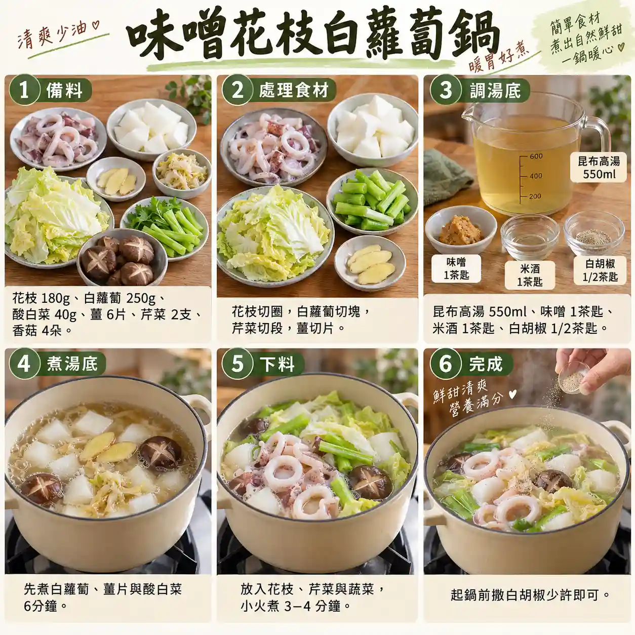 食譜教學圖