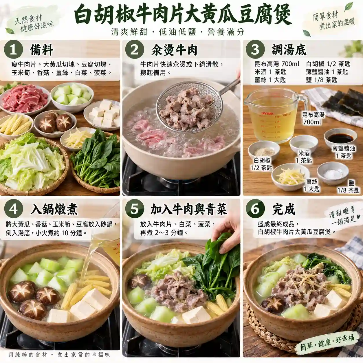 食譜教學圖