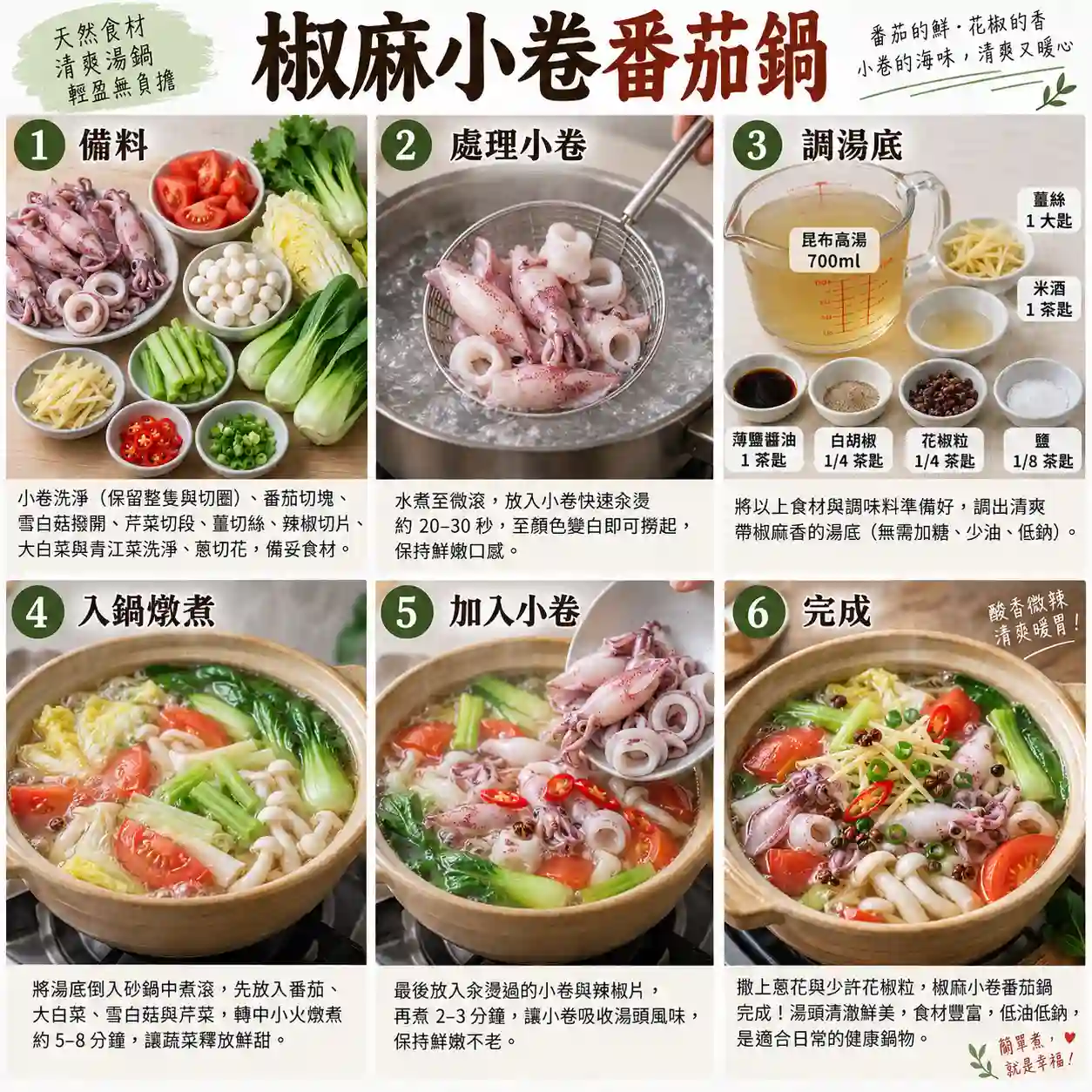食譜教學圖
