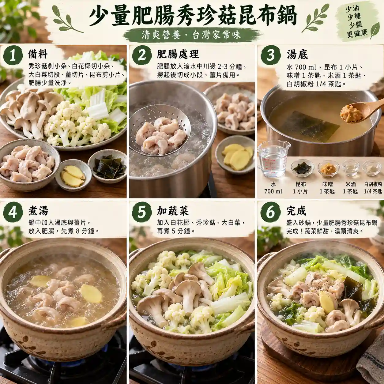 食譜教學圖