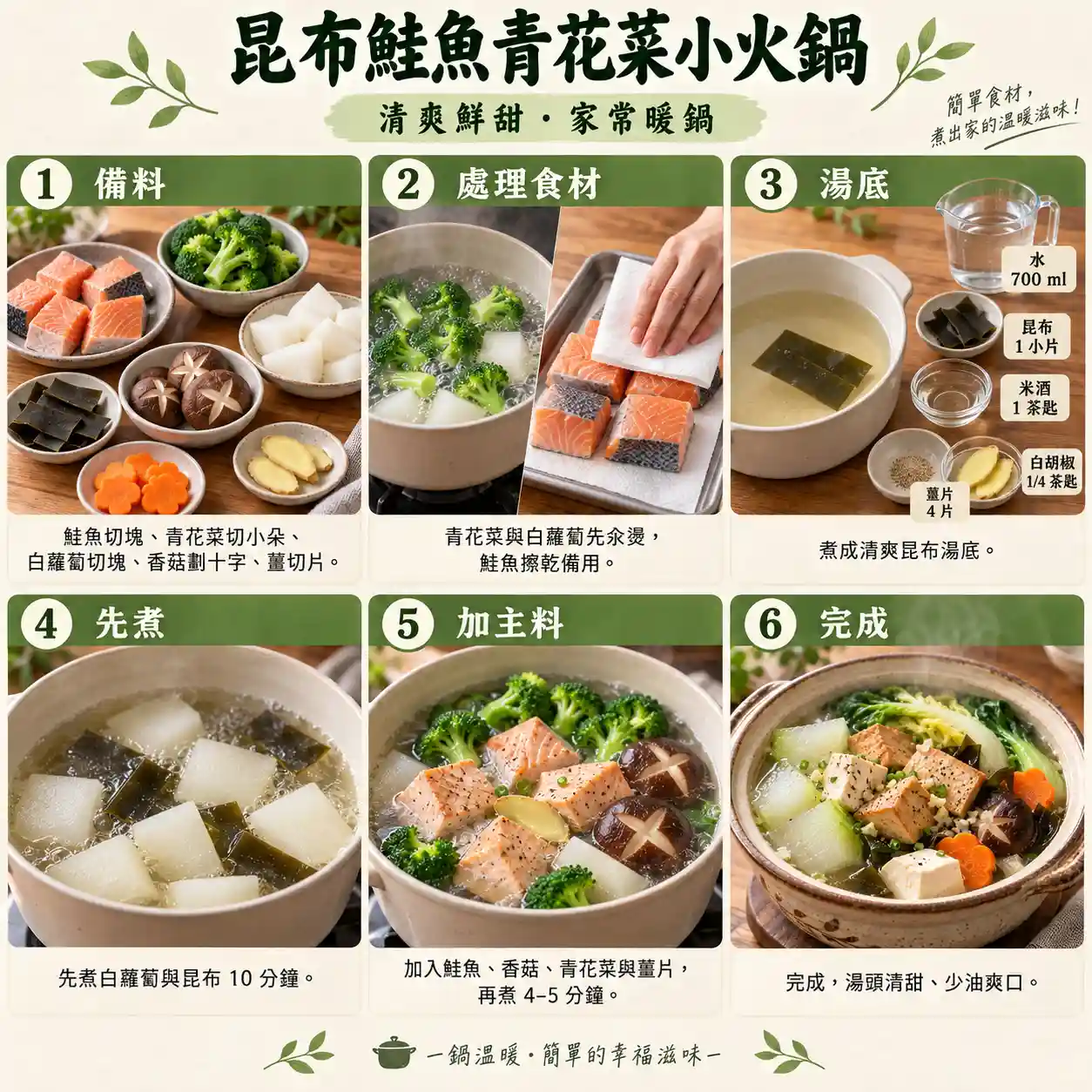 食譜教學圖