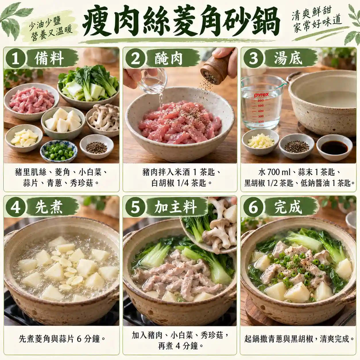 食譜教學圖