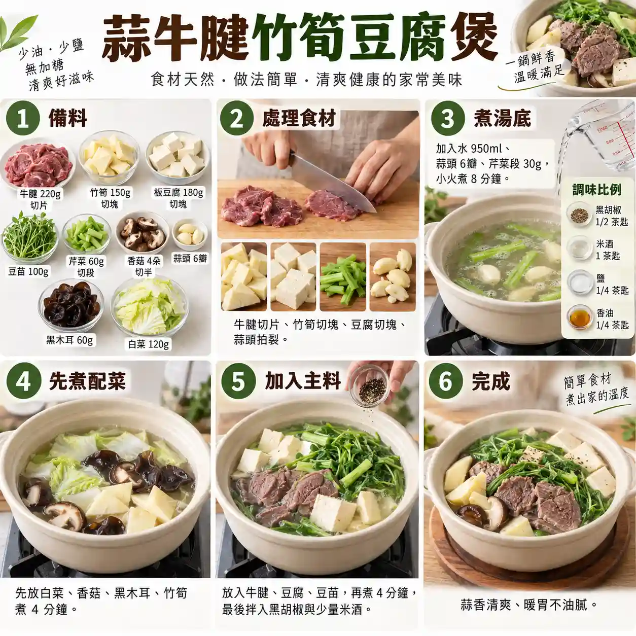 食譜教學圖