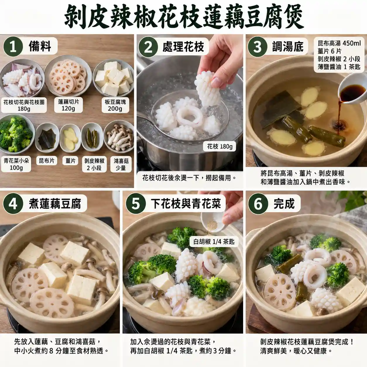 食譜教學圖