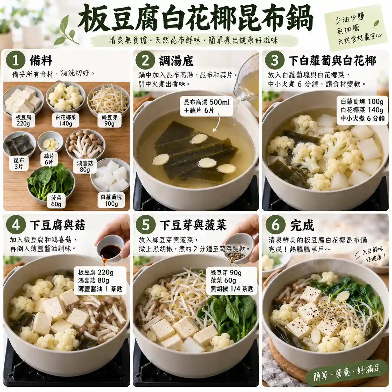 食譜教學圖