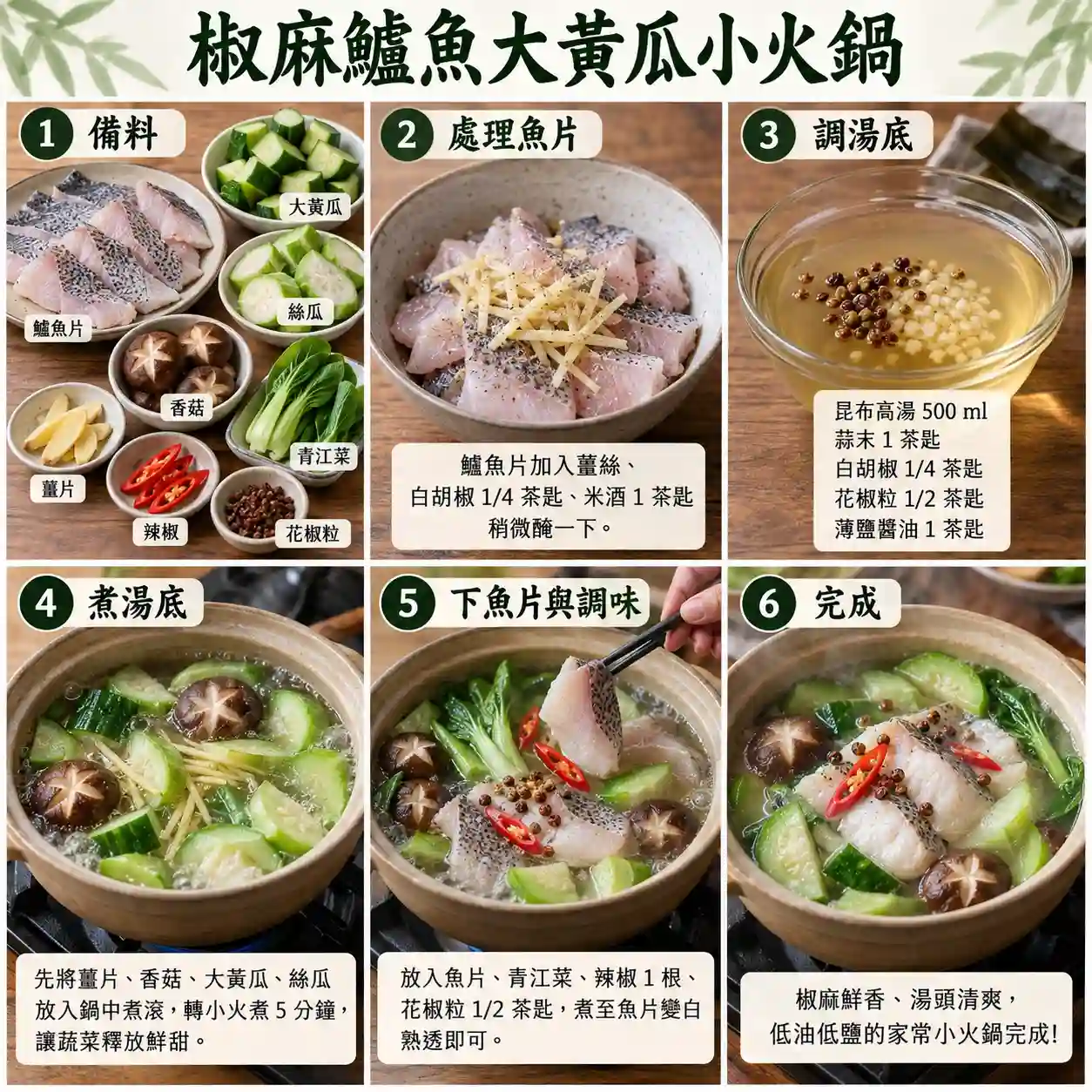 食譜教學圖