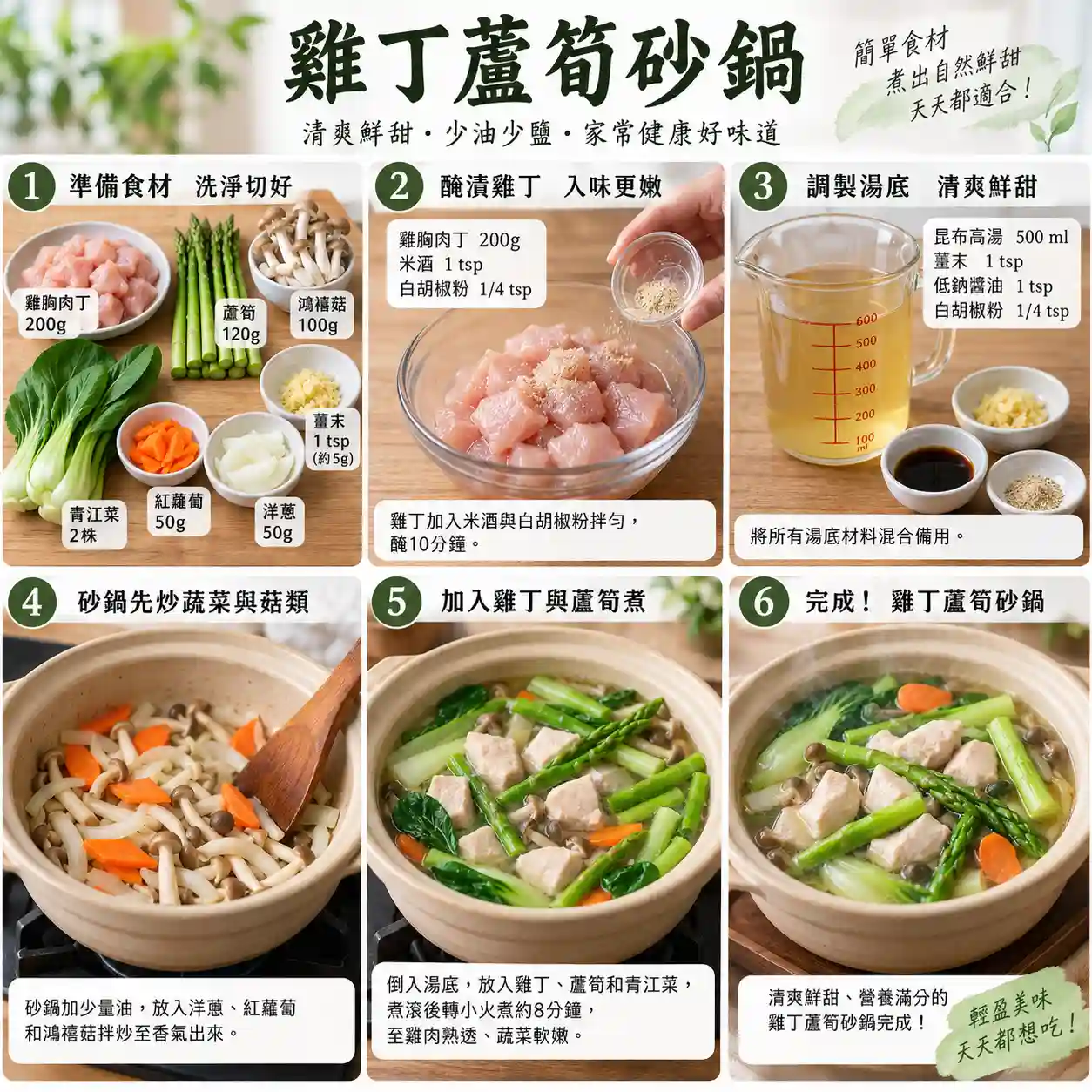 食譜教學圖