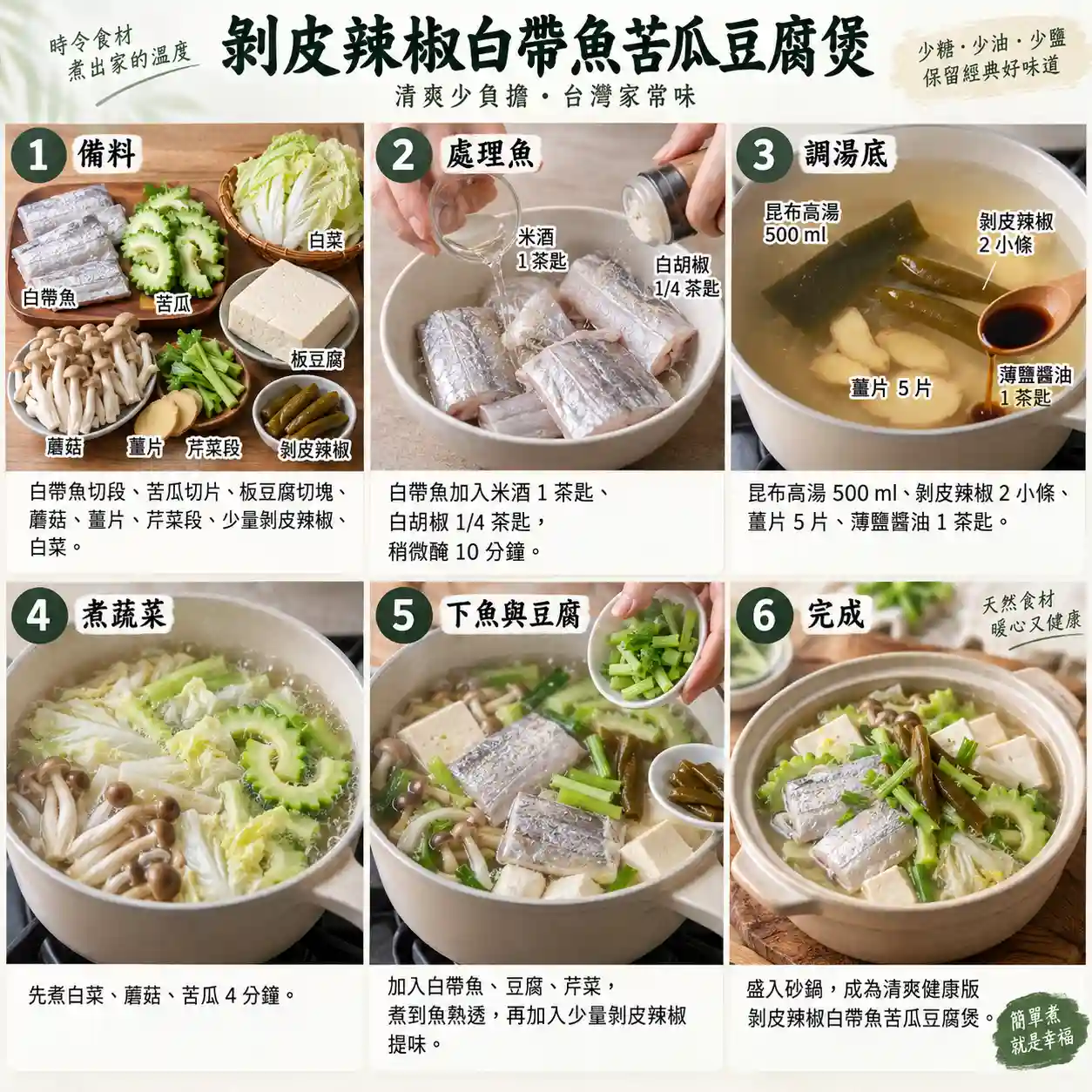 食譜教學圖