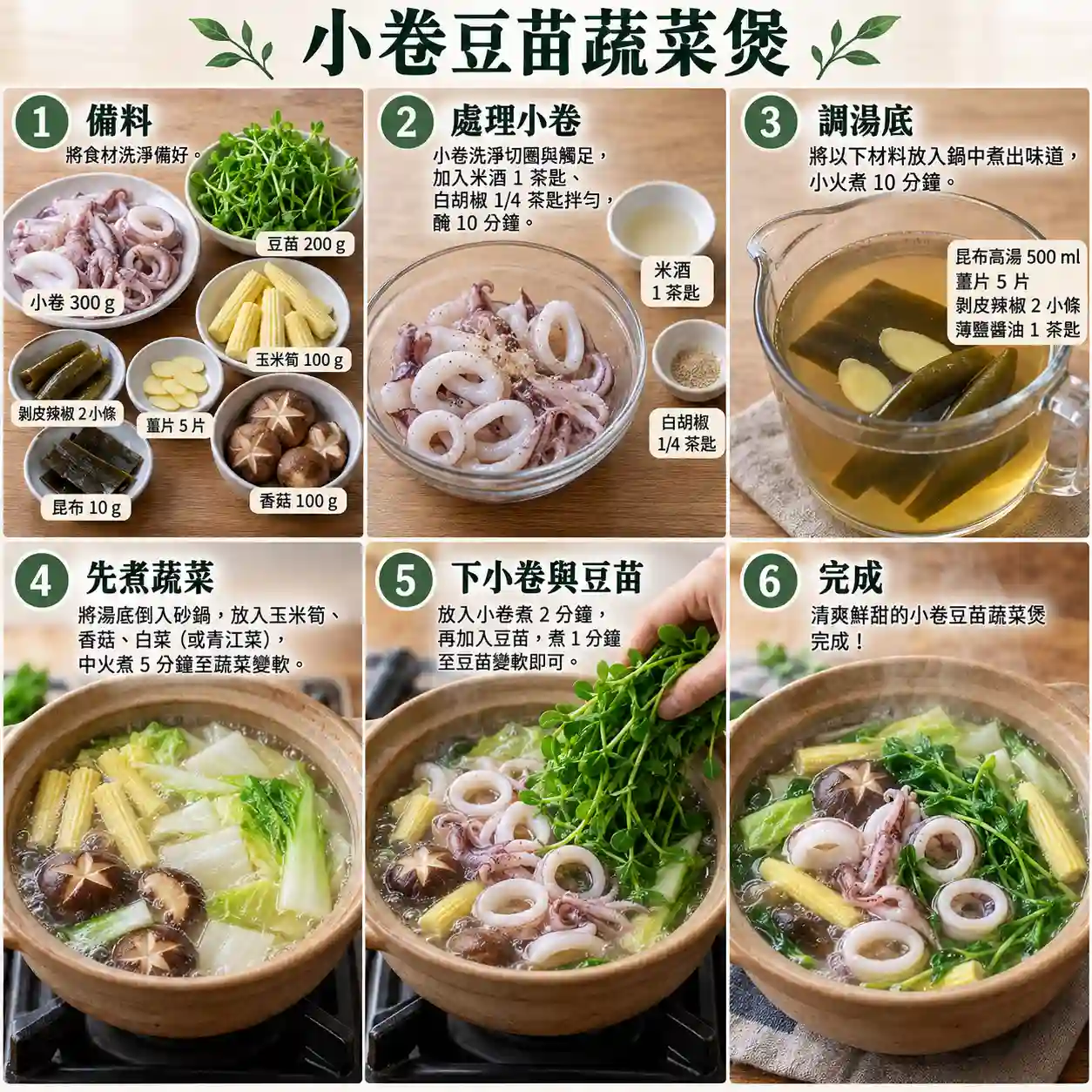 食譜教學圖
