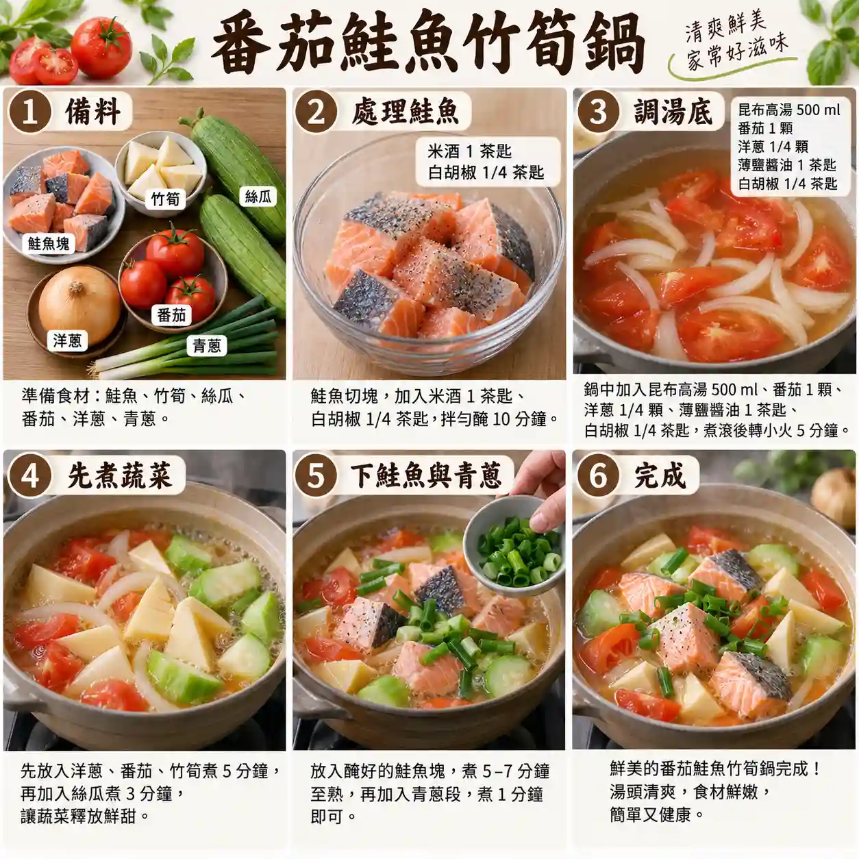 食譜教學圖