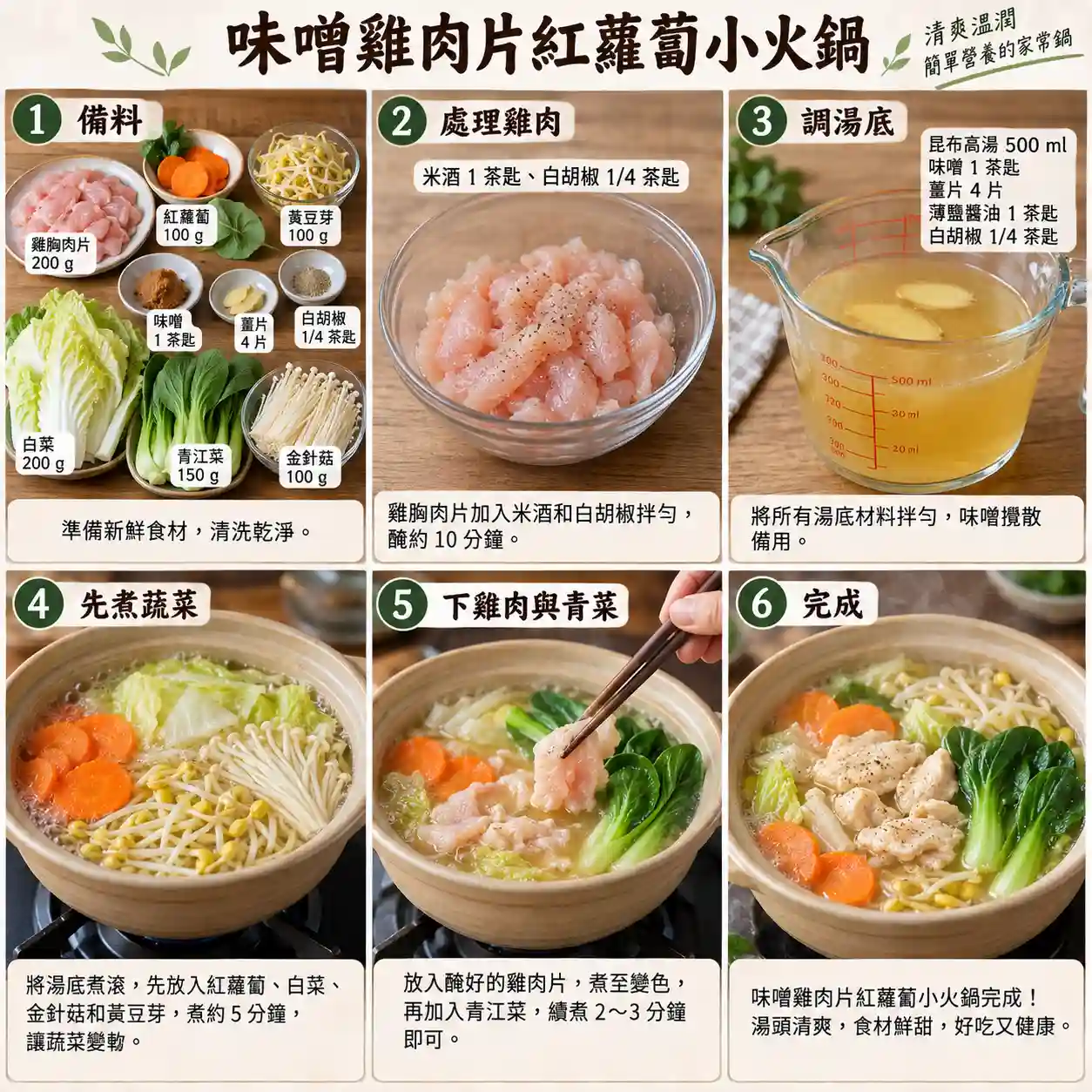 食譜教學圖