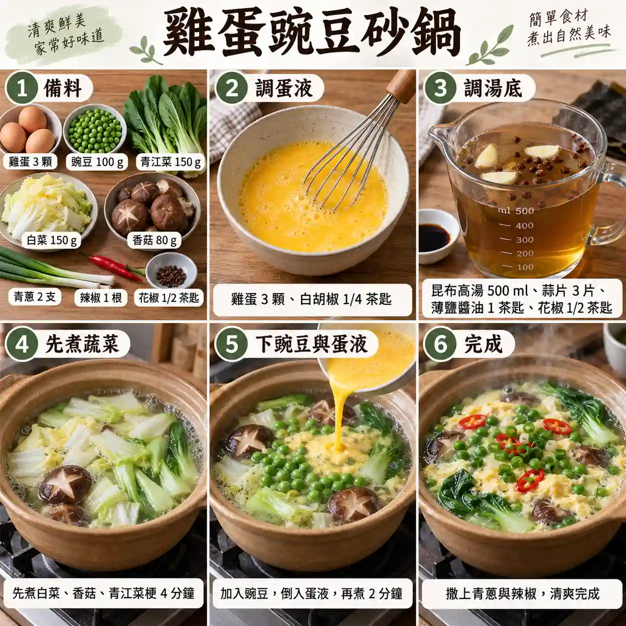 食譜教學圖
