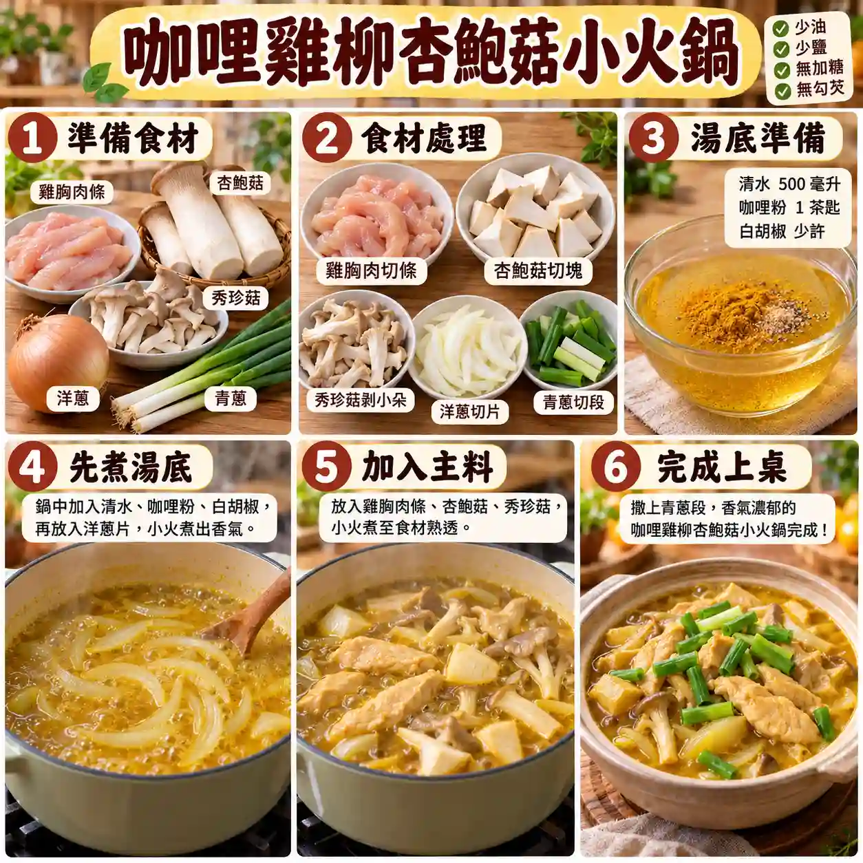 食譜教學圖